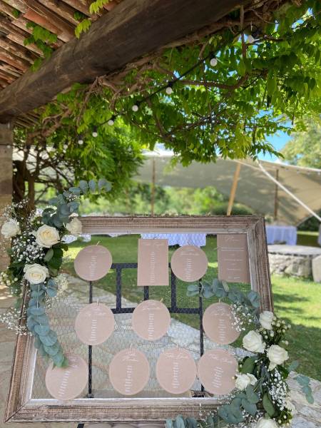 Tendances événementielles 2025 : Les incontournables pour une décoration chic et moderne